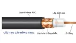 Dây cáp đồng trục là gì? Cấu tạo và chức năng của dây cáp đồng trục